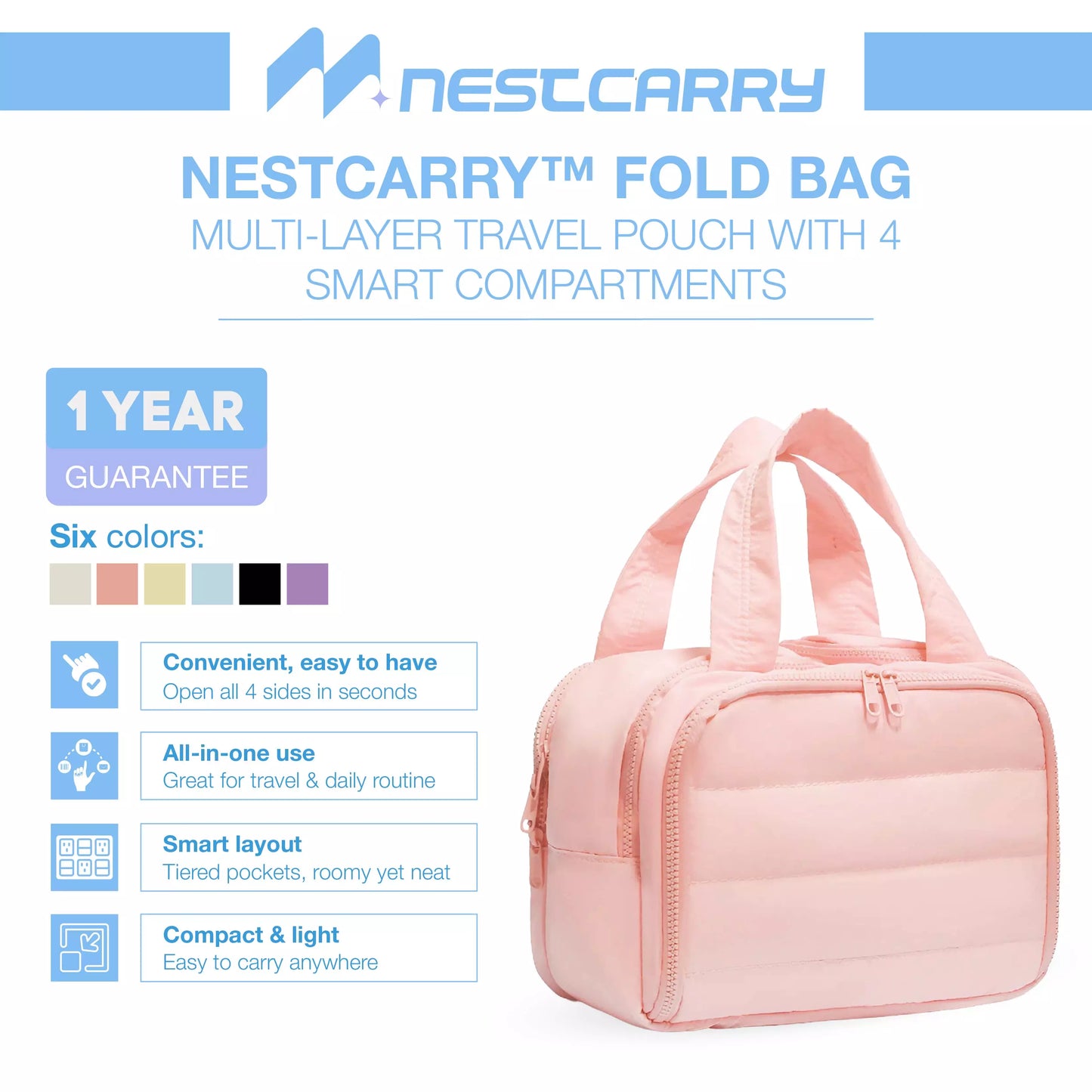 NESTCARRY™ The Essential Travel Case 2025