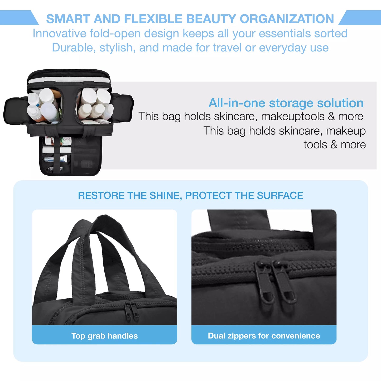 NESTCARRY™ The Essential Travel Case 2025